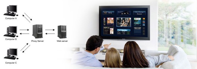 UK Proxy Subscribe UK Proxy Subscribe